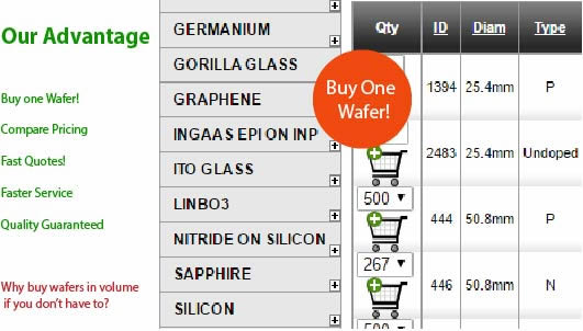 Buy Silicon Wafers Online